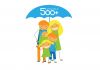 Jak wypełnić wniosek o świadczenie wychowawcze 500+